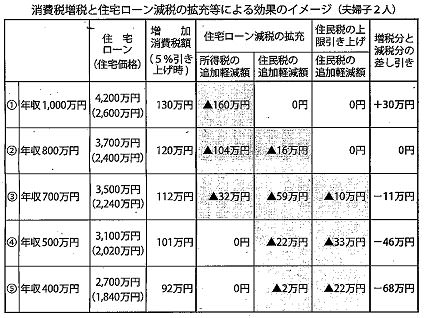 succession130530