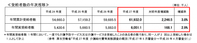 hp%e7%94%a8%e3%80%80%e4%bb%8b%e8%ad%b7%e7%b5%a6%e4%bb%98