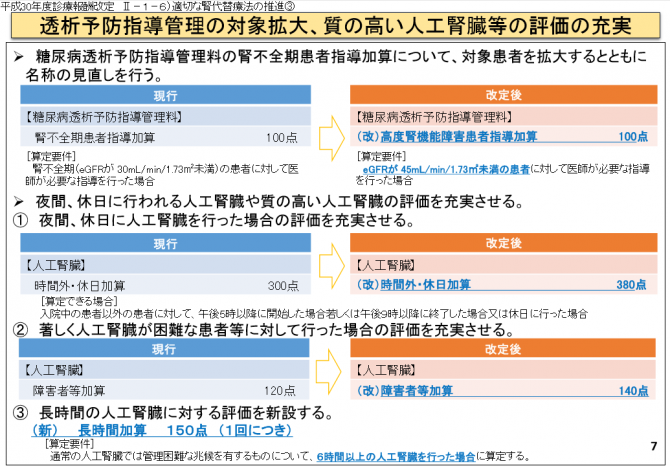 図3