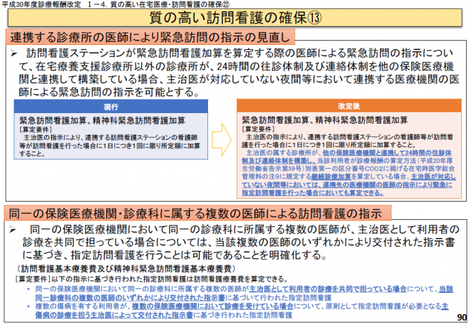 図13