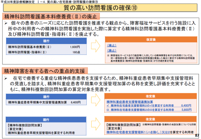 図10