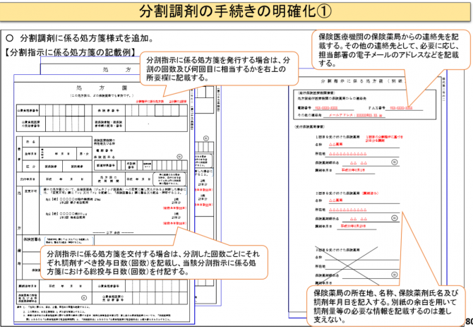 図17