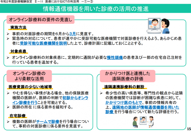 資料① (2)