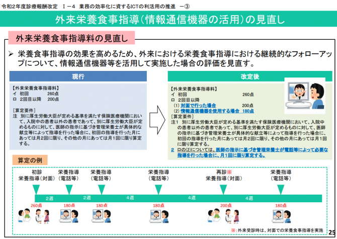 資料⑥ (2)