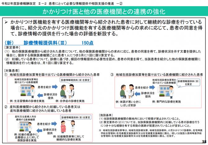 かかりつけ医と他の医療機関との連携の強化