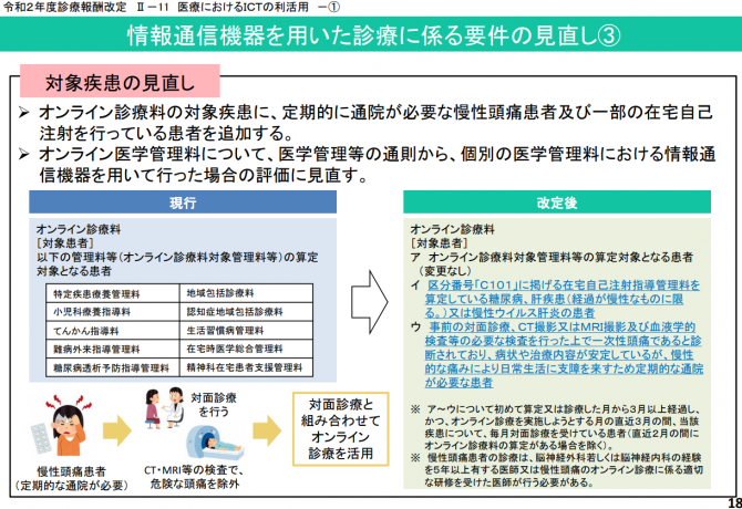 資料③ (2)