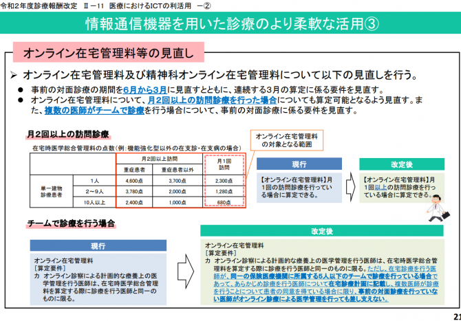 資料④ (2)