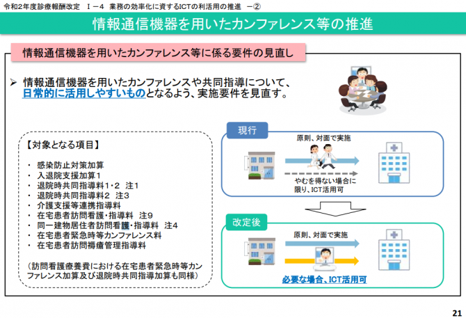 情報通信機器を用いたカンファレンス等の推進