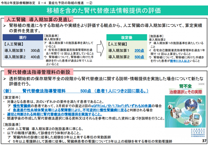 移植を含めた腎代替療法情報提供の評価