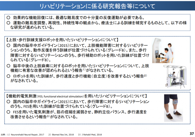 リハビリテーションにかかる研究報告等について（20190918中医協資料より）