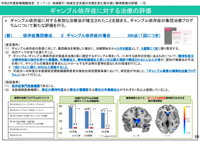 ギャンブル依存症に対する治療の評価