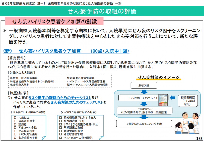 せん妄予防の取り組みの評価