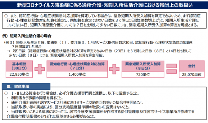 新型コロナウイルス感染症にかかる通所介護・短期入所生活介護における報酬上の取扱い②