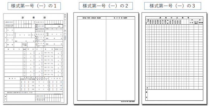 カルテの書式