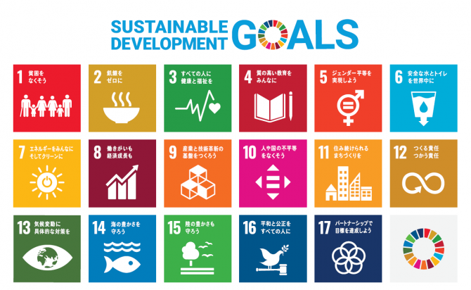 椿さん こすもす画像SDGs