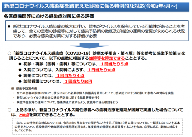 新型コロナウイルス感染症を踏まえた診療にかかる特例的な対応（令和3年4月～9月）