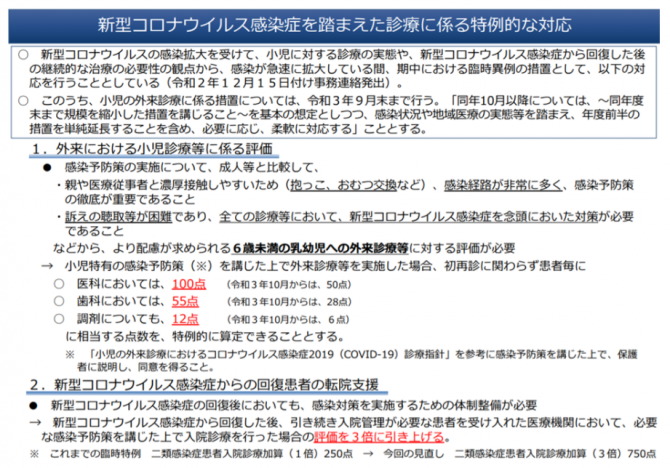 新型コロナウイルス感染症を踏まえた診療にかかる特例的な対応