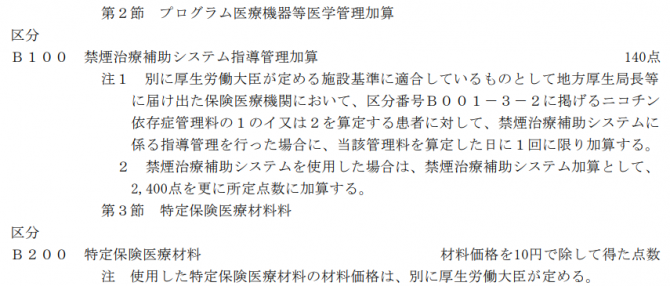 プログラム医療機器等医学管理加算