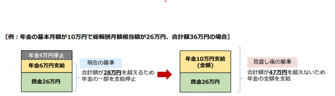 こすもす4月号図2