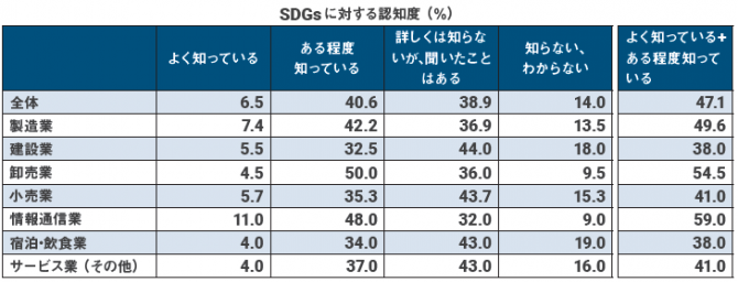 こすもす5月号　図2